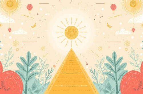 manifestation doesn't work in 360-degrees